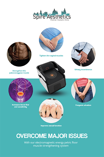 Image of EMS chair to treat Urine leakage Liberton from Spire Aesthetics